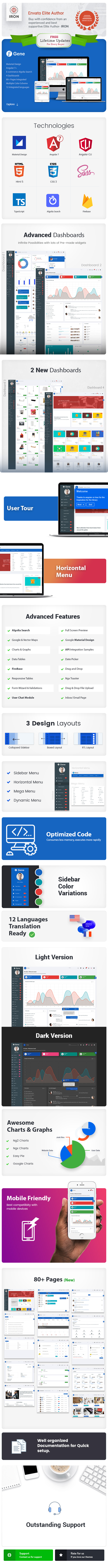 Angular 13 Admin Template with Material Design - 4