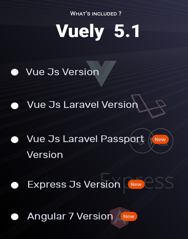 Vuely : Vuejs 2 Material Design + Laravel Blade Admin Template - 1